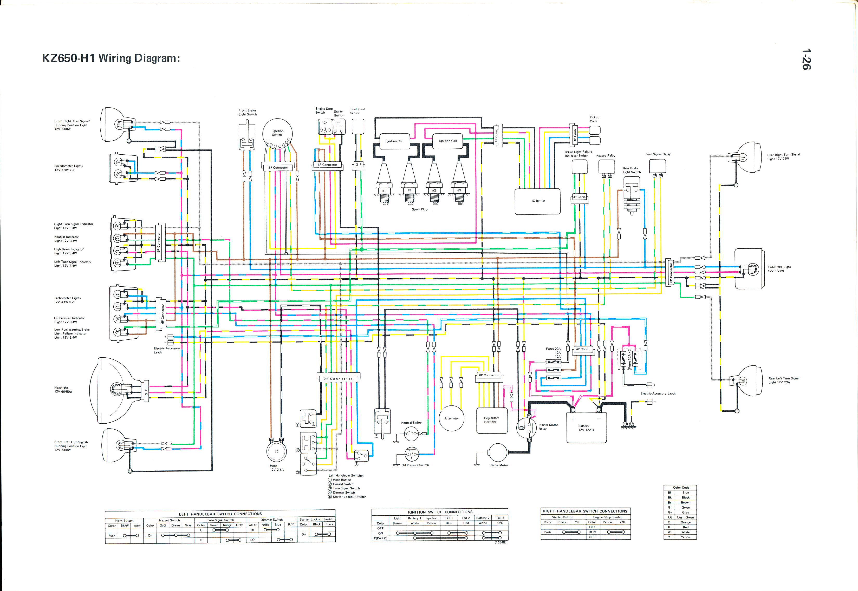 80 Kz650 Wiring Diagram